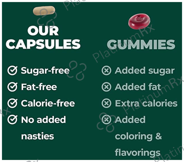 Fortiwon Multivitamin & Minerals Soft Gelatin Capsule