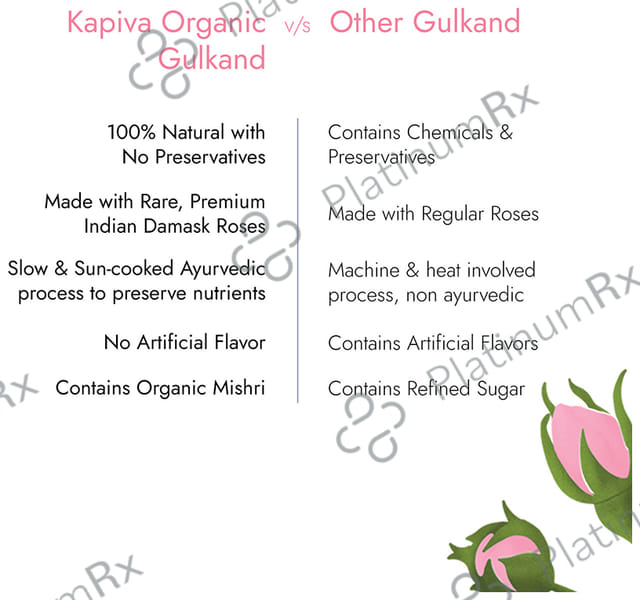 Kapiva Pure Foods Organic Gulkand - Sun-Cooked Damask Roses & Mishri
