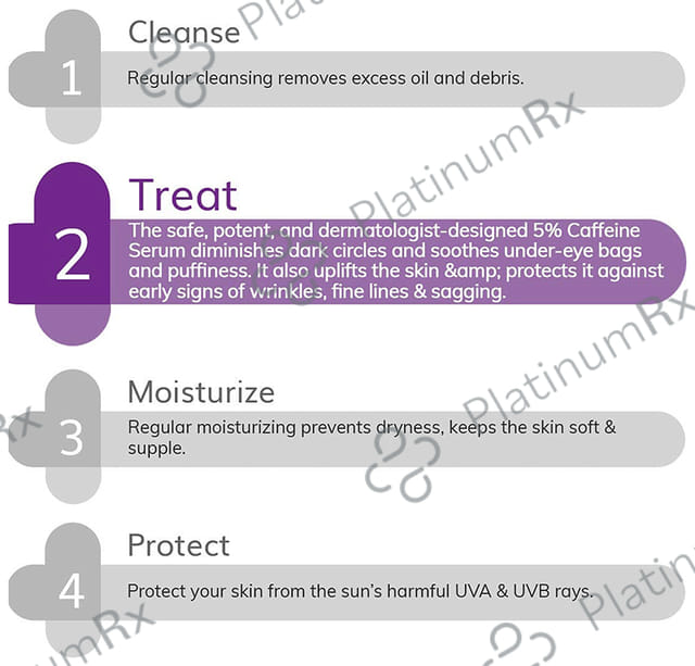The Derma Co 5% Caffeine Undereye Serum - For Dark Circles & Puffiness
