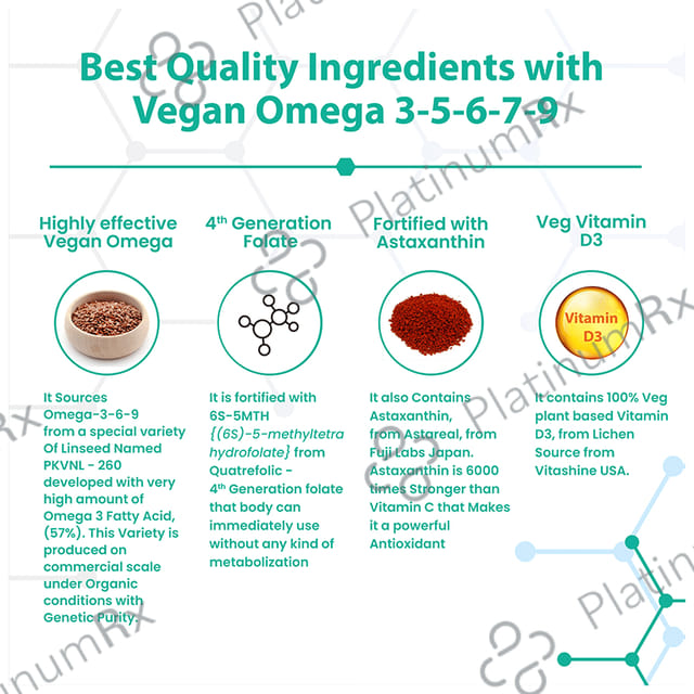 Jubilant Nutrihance Multi Omega 3-5-6-7-9 - Vegetarian Softgel for Heart, Renal & Nerve Health 10 Soft Gelatin Capsule