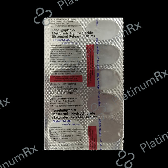 Glyten M 500mg/20mg Tablet ER