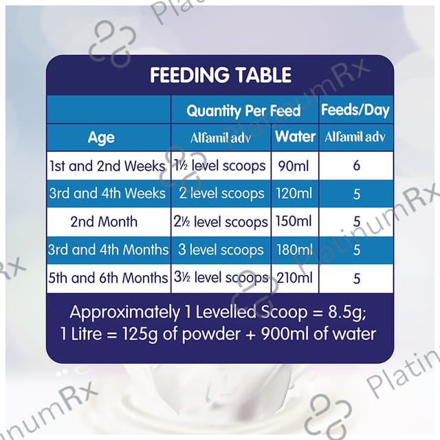 Evexia Alfamil Infant Formula with Omega 3-6-9 (Upto 6 Months)