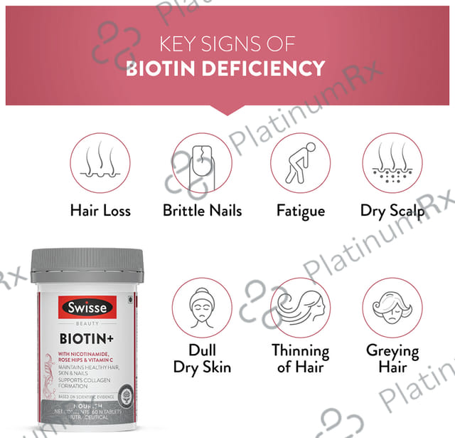 Swisse Beauty Biotin+ Tablet 60s
