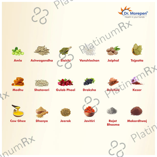 Dr. Morepen Chyawanprash 1kg