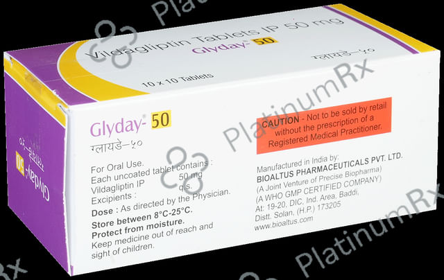 Glyday 50 Tablet