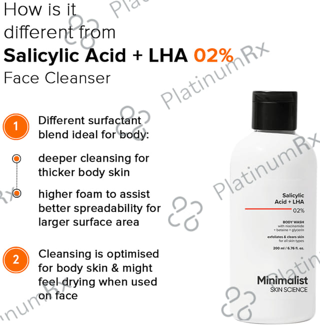 Minimalist Salicylic Acid + LHA 02% Body Wash 200ml