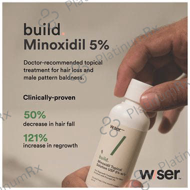 Wiser Build Minoxidil Topical Solution(60ml Each) 2s