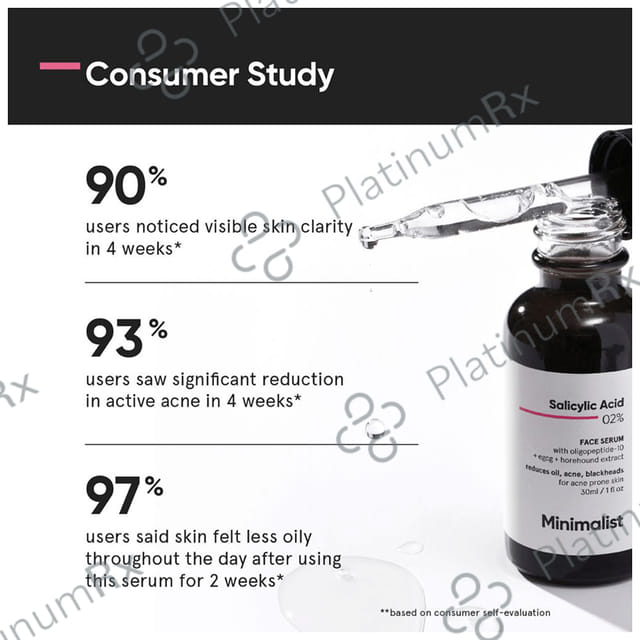 Minimalist Salicylic Acid 2% Face Serum 30ml