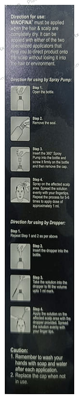 Minofina Solution