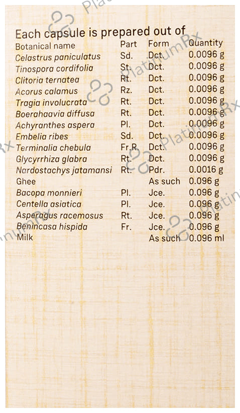 Sitaram Ayurveda Stimulant Capsule
