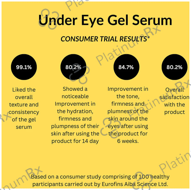 Eyecirque Under Eye Gel Serum