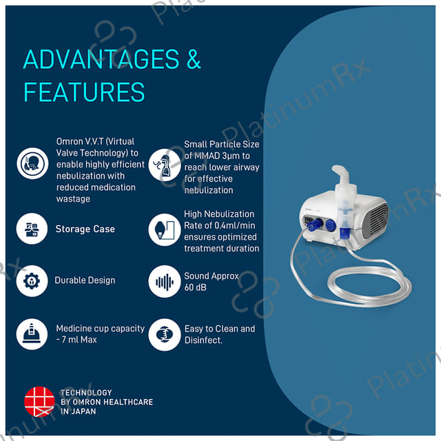 Omron NE C28 Nebuliser 1s