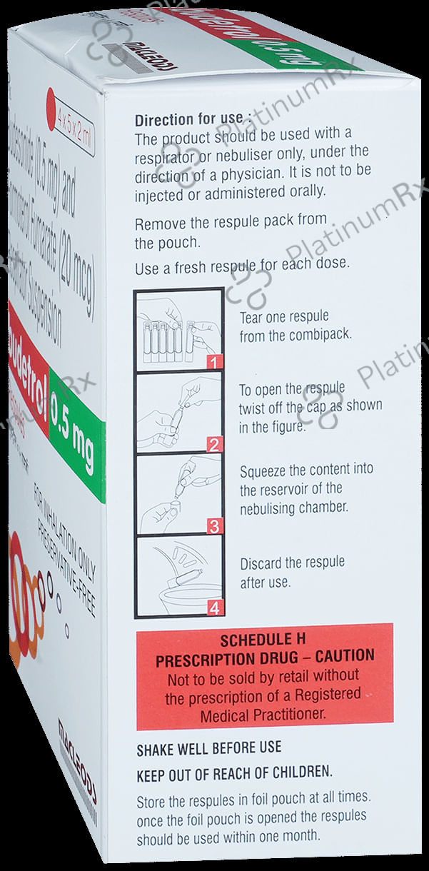Budetrol 0.5mg/20mcg Respules 5X5ml