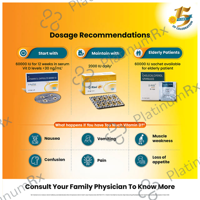D Rise 60K Capsule 4s