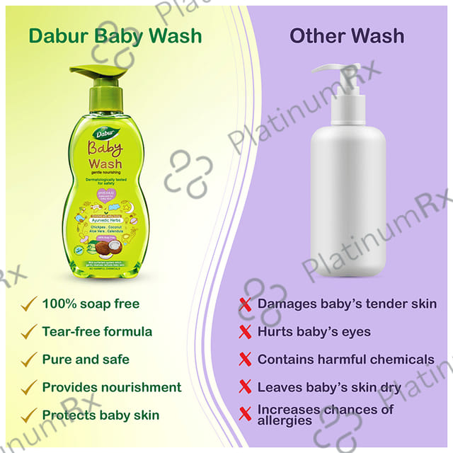 Dabur Baby Wash 500 Body Wash