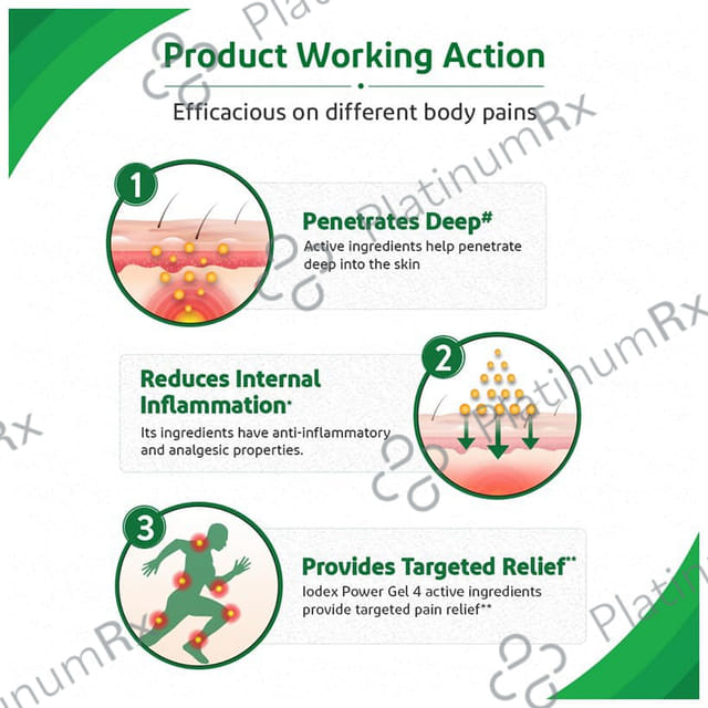 Iodex Power Gel 30gm