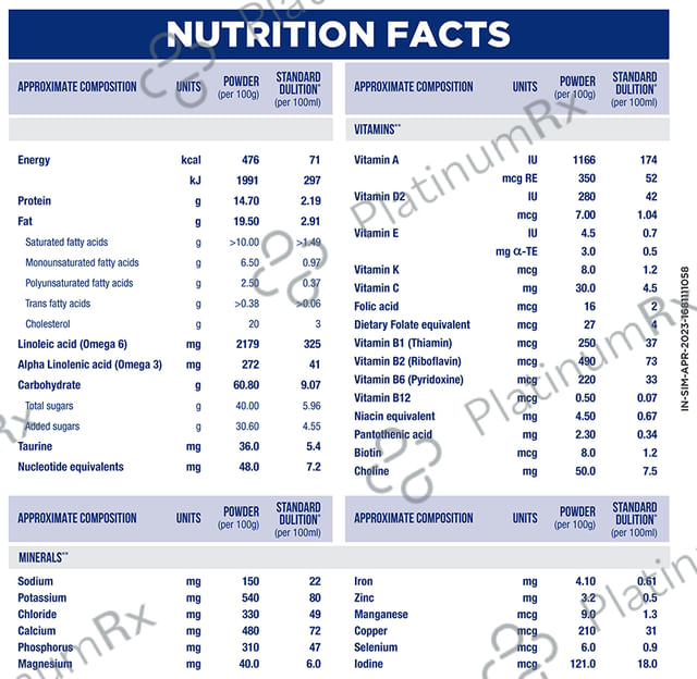 Similac Advance Stage 4 Follow Up Formula (18 to 24 months) Powder 400gm