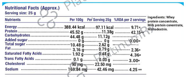 Acuraglobe Whey-P Protein Powder