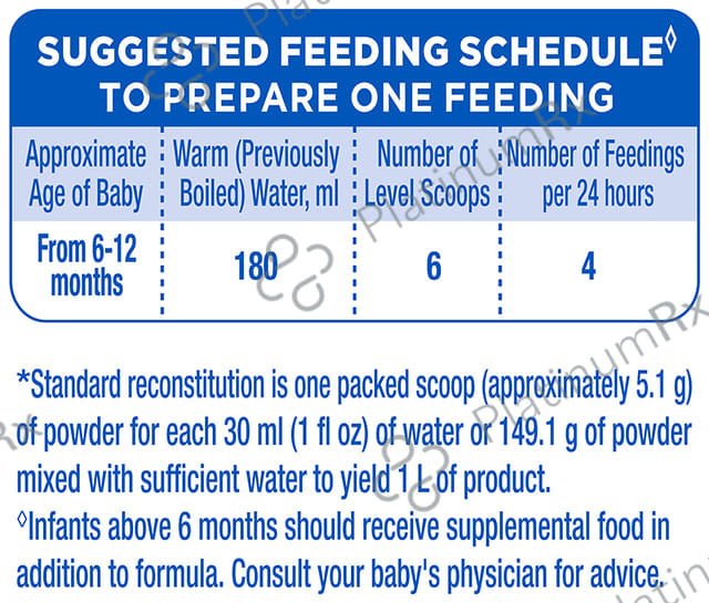 Similac Advance Stage 2 Follow Up Formula (6 to 12 months) Powder 400gm