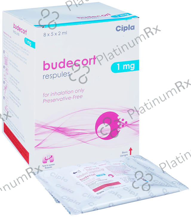 Budecort 1mg Respules 1X2ml