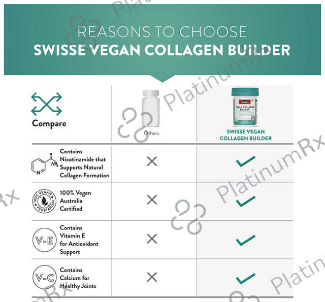 Swisse Beauty Vegan Collagen Builder - With Biotin & Vitamin C for Skin & Antioxidant Benefits - Tablet