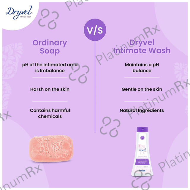 Dryvel Intimate Wash with Lactic Acid & Tea Tree Oil