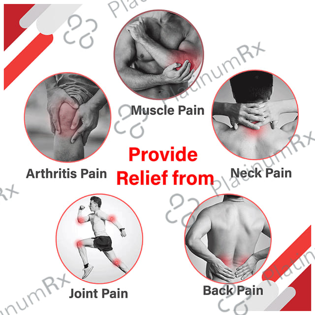 Medopharm Wellness Pain Relief Spray for Back Pain, Muscle Pain, Joint Pain, Shoulder Pain and Knee Pain