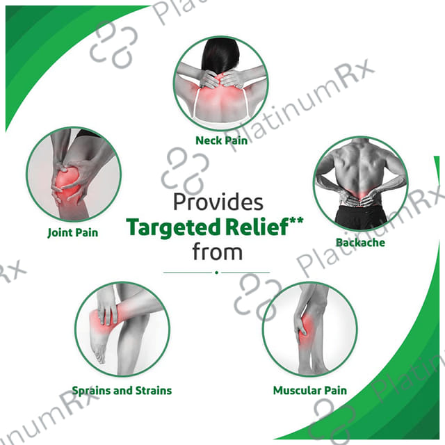 Iodex Rapid Action Spray 60gm