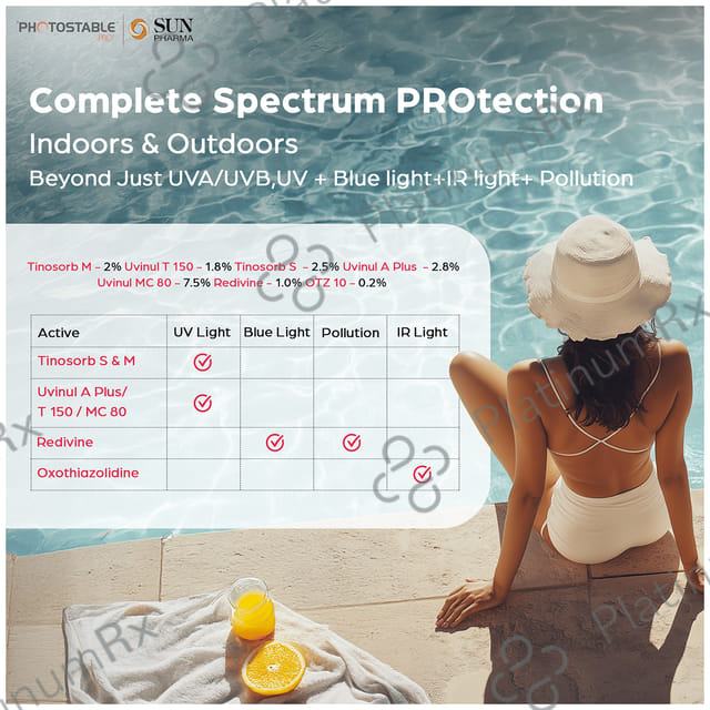 Photostable Pro Plus Spf 80 Sunscreen Gel 50gm