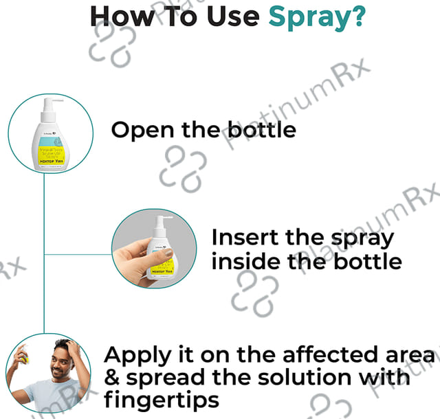 Mintop Yuva Solution 60ml