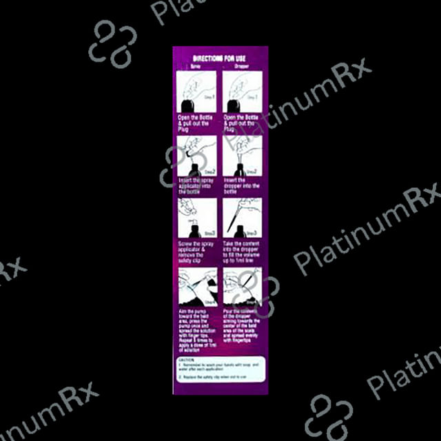 Minfin F 10% Lotion