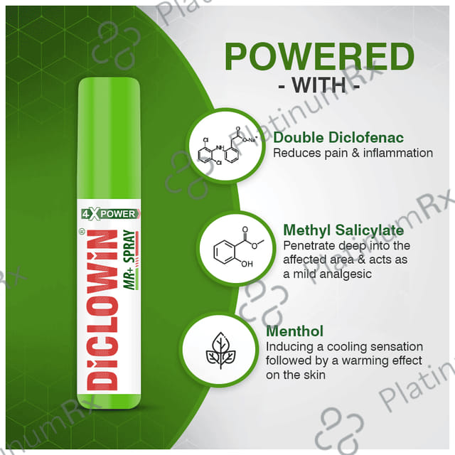 Diclowin MR + Spray 40gm