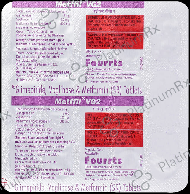 Metffil VG 2mg Tablet SR 15s