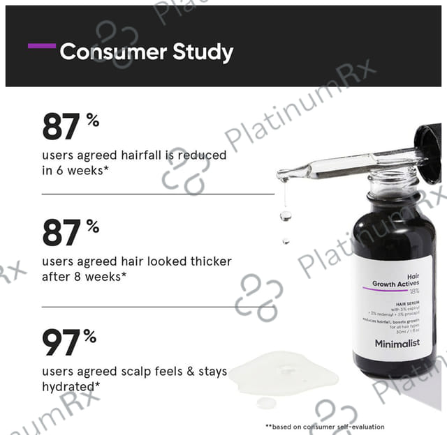 Minimalist 18% Hair Growth Actives Hair Serum 30ml