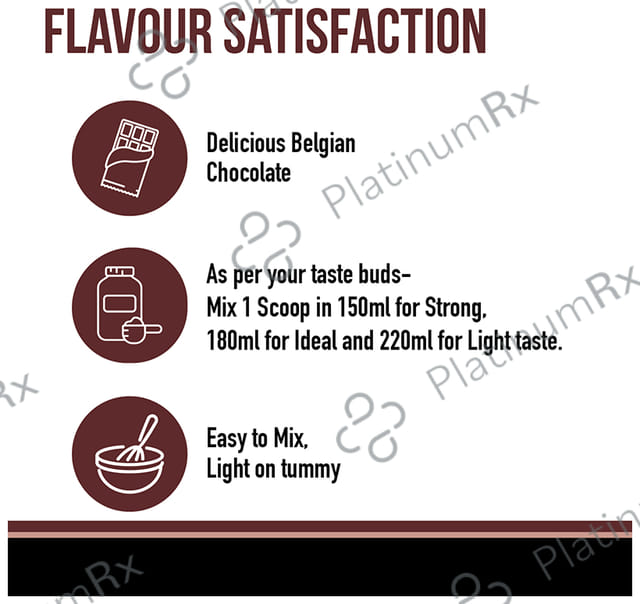Bon Pure Whey Protein The Holistic Whey Protein Belgian Chocolate Powder 1kg