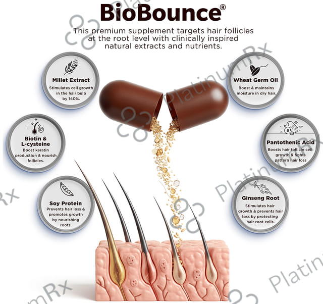 Bio Bounce Hair Health Supplement Softgel 10s