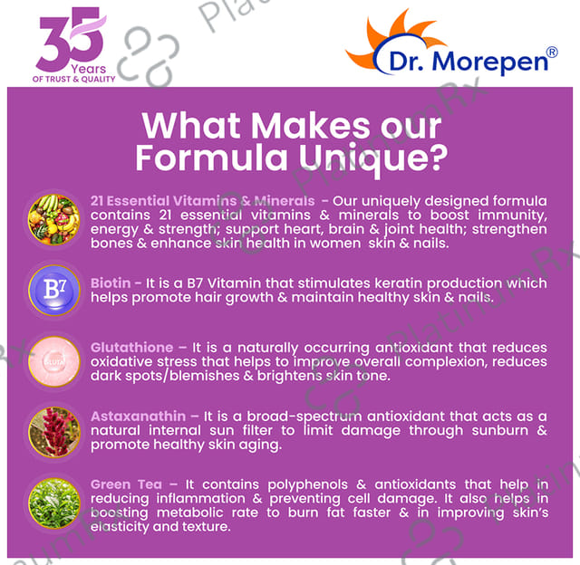 Dr. Morepen Multi Vitamin for Women - With Glutathione, Biotin & Antioxidants for Bones, Immunity & Skin - Tablet