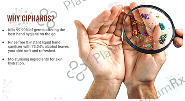 Cipla Ciphands Antiseptic Hand Sanitizer