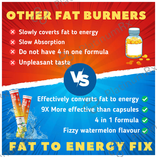 Wisefix Fat to Energy Fix Effervescent Tablet Sugar Free