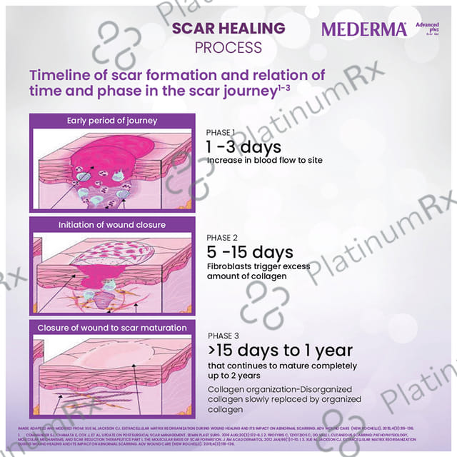 New Mederma Advanced Plus Scar Gel 10gm