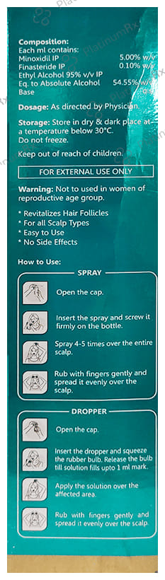 Actihair 5F Solution 60ml