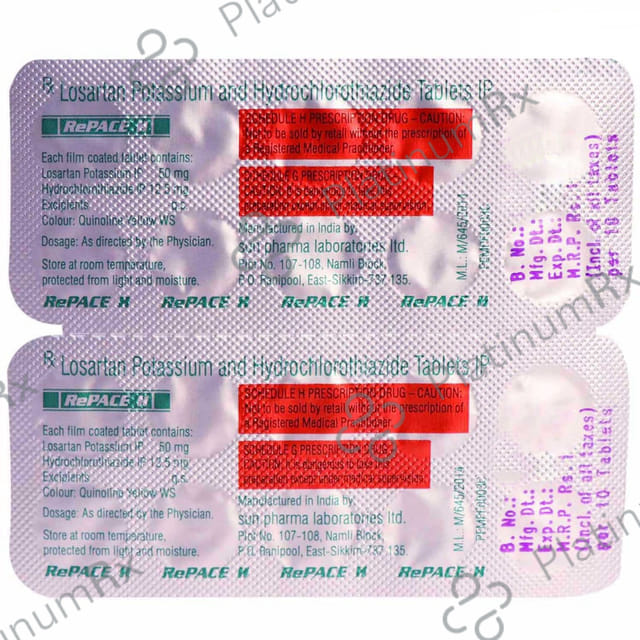 REPACE H 25 MG/12.5 MG TABLET