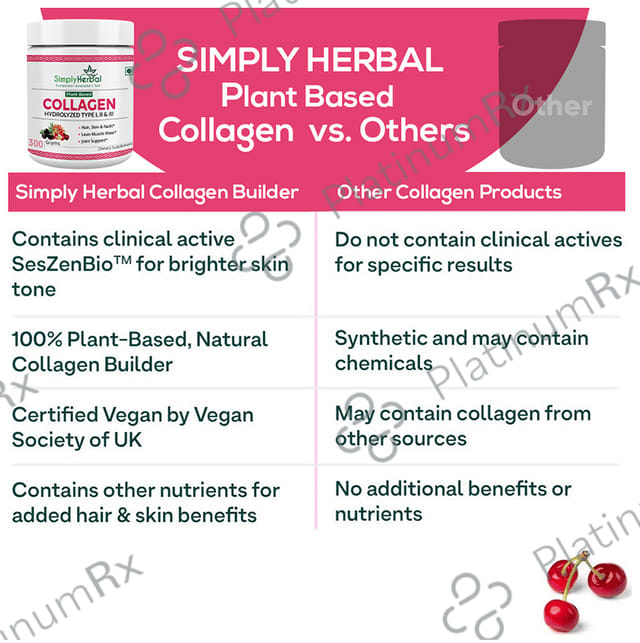 Simply Herbal Collagen Powder