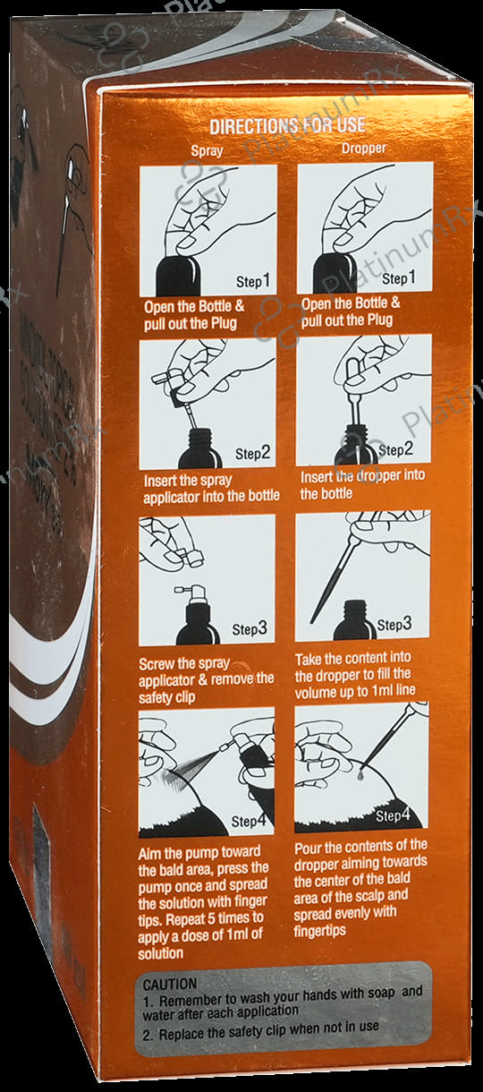 Morr 2% Solution 60ml