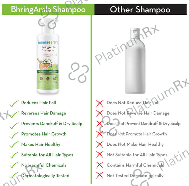 Mamaearth BhringAmla Shampoo for Healthy Hair - SLS & Paraben-Free