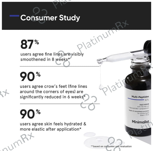 Minimalist 10% Multi Peptide Face Serum Wrinkles 30ml