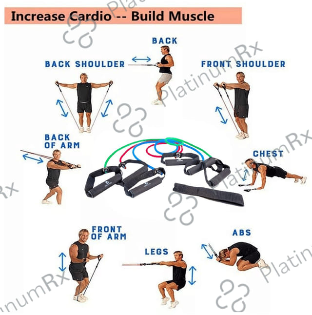 Healthtrek Resistance Tube with Foam Handles, Door Anchor, Ankle Straps, Bag & Exercise Guide (Set of 4)