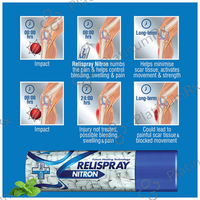 Relispray Nitron Pain Relief Cooling Spray 48gm