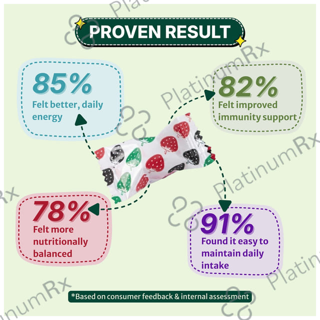 HealthBest VitObest Multivitamin & Multimineral Gummies