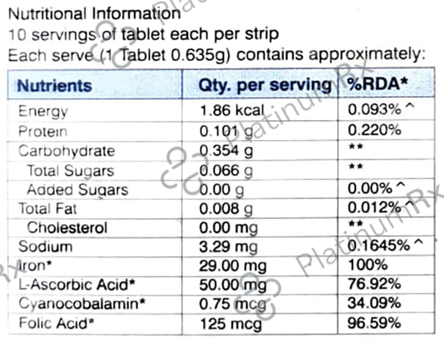 Nexiron LP 29mg Tablet 10s